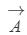 HC Verma Solutions: Chapter 2 - Physics & Mathematics | Physics Class 11 - NEET