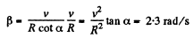 Irodov Solutions: Kinematics - 3 | I. E. Irodov Solutions for Physics Class 11 & Class 12 - JEE
