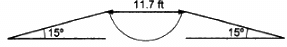 HC Verma Questions and Solutions: Chapter 3- Rest and Motion: Kinematics- 2 | HC Verma Solutions - JEE