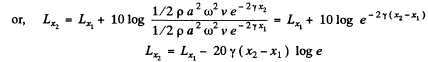 Irodov Solutions: Elastic Waves. Acoustics- 2 | I. E. Irodov Solutions for Physics Class 11 & Class 12 - JEE