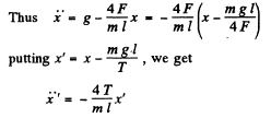 Irodov Solutions: Mechanical Oscillations- 2 | I. E. Irodov Solutions for Physics Class 11 & Class 12 - JEE