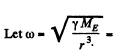 Irodov Solutions: Universal Gravitation - 2 | I. E. Irodov Solutions for Physics Class 11 & Class 12 - JEE