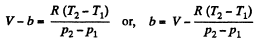 Irodov Solutions: Equation of The Gas State Processes | Physics Class 11 - NEET