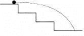 HC Verma Questions and Solutions: Chapter 3- Rest and Motion: Kinematics- 2 | HC Verma Solutions - JEE