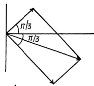 Irodov Solutions: Mechanical Oscillations- 1 | I. E. Irodov Solutions for Physics Class 11 & Class 12 - JEE