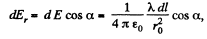 Irodov Solutions: Constant Electric Field in Vacuum | I. E. Irodov Solutions for Physics Class 11 & Class 12 - JEE