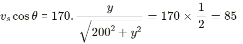HC Verma Questions and Solutions: Chapter 16: Sound Waves- 2 | HC Verma Solutions - JEE