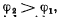 Irodov Solutions: Electromagnetic Waves. Radiation- 1 | I. E. Irodov Solutions for Physics Class 11 & Class 12 - JEE