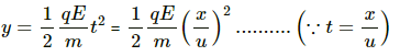 HC Verma Questions and Solutions: Chapter 31: Capacitors- 2 | HC Verma Solutions - JEE