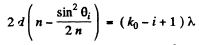 Irodov Solutions: Interference of Light- 2 | I. E. Irodov Solutions for Physics Class 11 & Class 12 - JEE