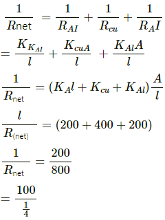 HC Verma Questions and Solutions: Chapter 28: Heat Transfer- 3 | HC Verma Solutions - JEE
