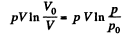 Irodov Solutions: Liquids Capillary Effects | Physics Class 11 - NEET