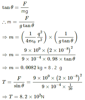 HC Verma Questions and Solutions: Chapter 29: Electric Field & Potential- 2 | HC Verma Solutions - JEE