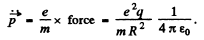 Irodov Solutions: Electromagnetic Waves. Radiation- 2 | I. E. Irodov Solutions for Physics Class 11 & Class 12 - JEE