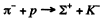 Irodov Solutions: Elementary Particles- 1 | I. E. Irodov Solutions for Physics Class 11 & Class 12 - JEE