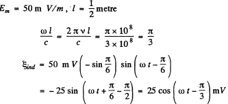 Irodov Solutions: Electromagnetic Waves. Radiation- 1 | I. E. Irodov Solutions for Physics Class 11 & Class 12 - JEE