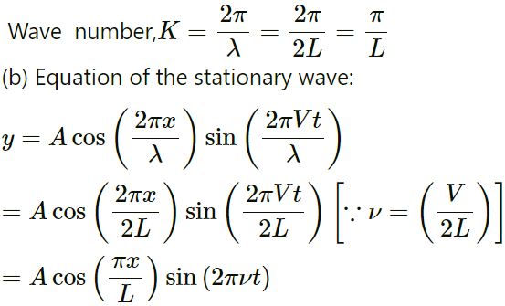 HC Verma Questions and Solutions: Chapter 15: Wave Motion & Waves on a String - 2 | HC Verma Solutions - JEE