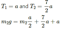 HC Verma Questions and Solutions: Chapter 10: Rotational Mechanics- 2 | HC Verma Solutions - JEE