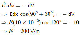 HC Verma Questions and Solutions: Chapter 29: Electric Field & Potential- 3 | HC Verma Solutions - JEE