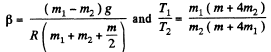 Irodov Solutions: Dynamics of A Solid Body- 1 | I. E. Irodov Solutions for Physics Class 11 & Class 12 - JEE