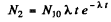 Irodov Solutions: Radioactivity- 1 | I. E. Irodov Solutions for Physics Class 11 & Class 12 - JEE