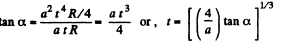 Irodov Solutions: Kinematics - 3 | I. E. Irodov Solutions for Physics Class 11 & Class 12 - JEE