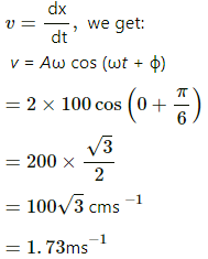 HC Verma Questions and Solutions: Chapter 12: Simple Harmonics Motion- 2 | HC Verma Solutions - JEE