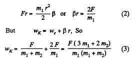 Irodov Solutions: Dynamics of A Solid Body- 2 | I. E. Irodov Solutions for Physics Class 11 & Class 12 - JEE