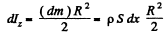 Irodov Solutions: Dynamics of A Solid Body- 1 | I. E. Irodov Solutions for Physics Class 11 & Class 12 - JEE