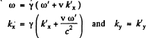 Irodov Solutions: Optics of Moving Sources- 2 | I. E. Irodov Solutions for Physics Class 11 & Class 12 - JEE
