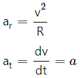 HC Verma Questions and Solutions: Chapter 7- Circular Motion- 2 | HC Verma Solutions - JEE