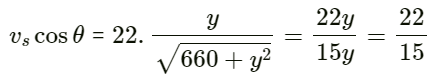 HC Verma Questions and Solutions: Chapter 16: Sound Waves- 2 | HC Verma Solutions - JEE