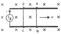 HC Verma Questions and Solutions: Chapter 38: Electromagnetic Induction- 3 | HC Verma Solutions - JEE