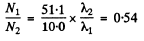 Irodov Solutions: Radioactivity- 1 | I. E. Irodov Solutions for Physics Class 11 & Class 12 - JEE