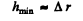 Irodov Solutions: Diffraction of Light- 1 | I. E. Irodov Solutions for Physics Class 11 & Class 12 - JEE