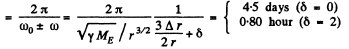 Irodov Solutions: Universal Gravitation - 2 | I. E. Irodov Solutions for Physics Class 11 & Class 12 - JEE