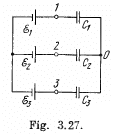 Irodov Solutions: Electric Capacitance Energy of an Electric Field | I. E. Irodov Solutions for Physics Class 11 & Class 12 - JEE