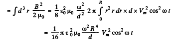 Irodov Solutions: Electromagnetic Waves. Radiation- 1 | I. E. Irodov Solutions for Physics Class 11 & Class 12 - JEE