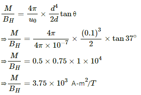 HC Verma Questions and Solutions: Chapter 36: Permanent Magnets- 2 | HC Verma Solutions - JEE
