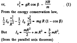 Irodov Solutions: Dynamics of A Solid Body- 2 | I. E. Irodov Solutions for Physics Class 11 & Class 12 - JEE