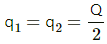 HC Verma Questions and Solutions: Chapter 30: Gauss’s Law- 2 | HC Verma Solutions - JEE