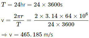HC Verma Questions and Solutions: Chapter 7- Circular Motion- 2 | HC Verma Solutions - JEE