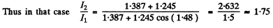 Irodov Solutions: Diffraction of Light- 1 | I. E. Irodov Solutions for Physics Class 11 & Class 12 - JEE