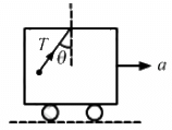 HC Verma Questions and Solutions: Chapter 9: Centre of Mass, Linear Momentum, Collision- 1 | HC Verma Solutions - JEE