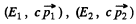 Irodov Solutions: Elementary Particles- 1 | I. E. Irodov Solutions for Physics Class 11 & Class 12 - JEE