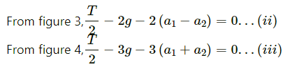 HC Verma Questions and Solutions: Chapter 5- Newton`s Laws of Motion- 2 | HC Verma Solutions - JEE
