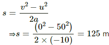 HC Verma Questions and Solutions: Chapter 3- Rest and Motion: Kinematics- 2 | HC Verma Solutions - JEE