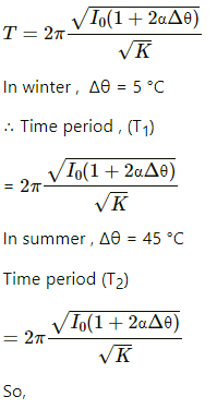 HC Verma Questions and Solutions: Chapter 23: Heat and Temperature- 2 | HC Verma Solutions - JEE