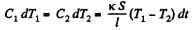 Irodov Solutions: Transport Phenomena- 2 | I. E. Irodov Solutions for Physics Class 11 & Class 12 - JEE