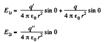 Irodov Solutions: Conductors And Dielectrics In An Electric Field- 3 | I. E. Irodov Solutions for Physics Class 11 & Class 12 - JEE